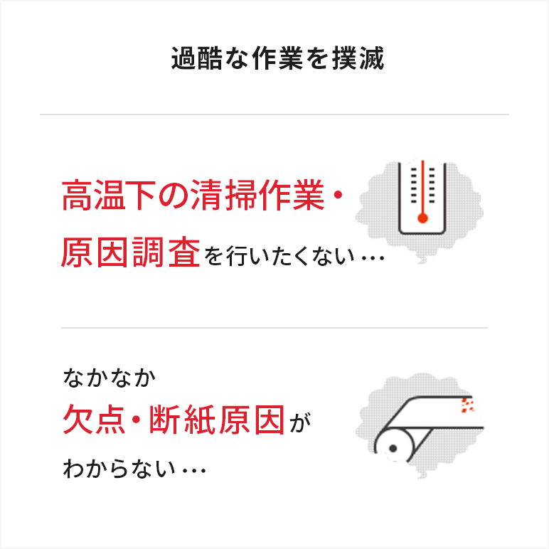 過酷な作業を撲滅